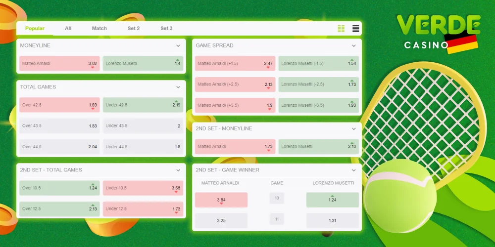 Verde Casino – Top-Märkte für Sportwetten